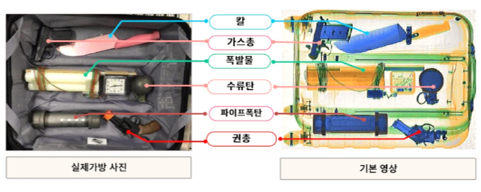 X-Ray ����ȭ�����ñ� �˻�(����) �̹���